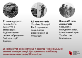 39 роковини аварії на ЧАЕС