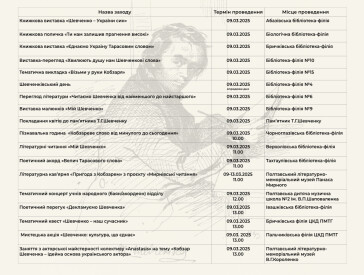 План заходів до 211 річниці з дня народження Тараса Шевченка