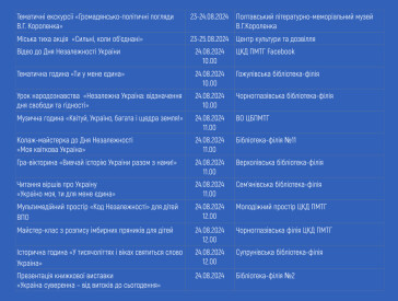 Заходи з нагоди Дня Державного Прапора України та Дня Незалежності України