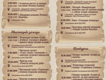 Культурно-просвітницький проєкт «Жива пам’ять» продовжує досліджувати сторінки історії