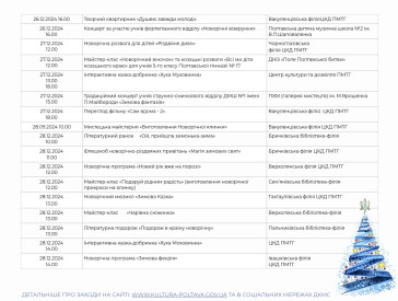 План заходів з нагоди Дня святого Миколая, Різдва та Нового року