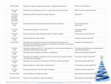 План заходів з нагоди Дня святого Миколая, Різдва та Нового року