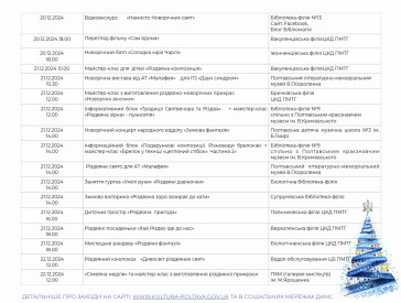 План заходів з нагоди Дня святого Миколая, Різдва та Нового року