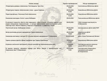 План заходів до 211 річниці з дня народження Тараса Шевченка