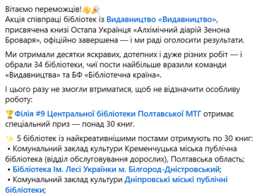 Алхімія творчості: як бібліотека виграла книжковий приз