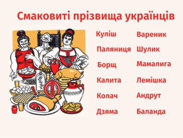 Звідки взялися популярні українські прізвища