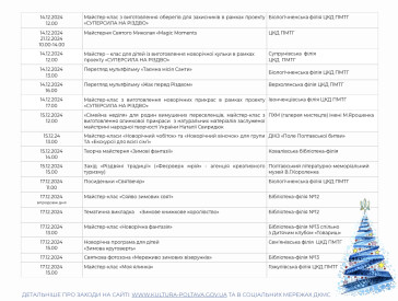 План заходів з нагоди Дня святого Миколая, Різдва та Нового року