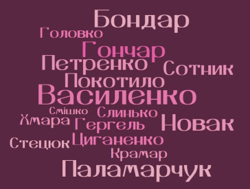 Наше прізвище – це живе слово, пам’ять роду