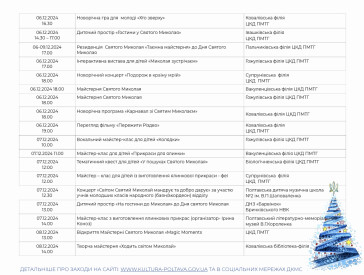 План заходів з нагоди Дня святого Миколая, Різдва та Нового року
