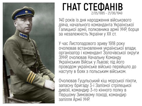 Борці за незалежність України у ХХ столітті: 140 років із дня народження Гната Стефаніва