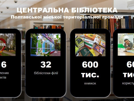 З Всеукраїнським днем бібліотек!