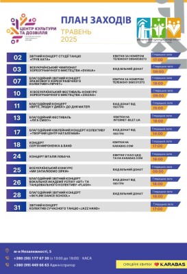 ЦКД: афіша на травень
